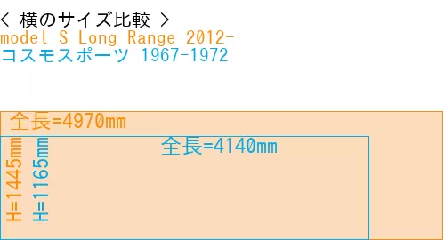 #model S Long Range 2012- + コスモスポーツ 1967-1972